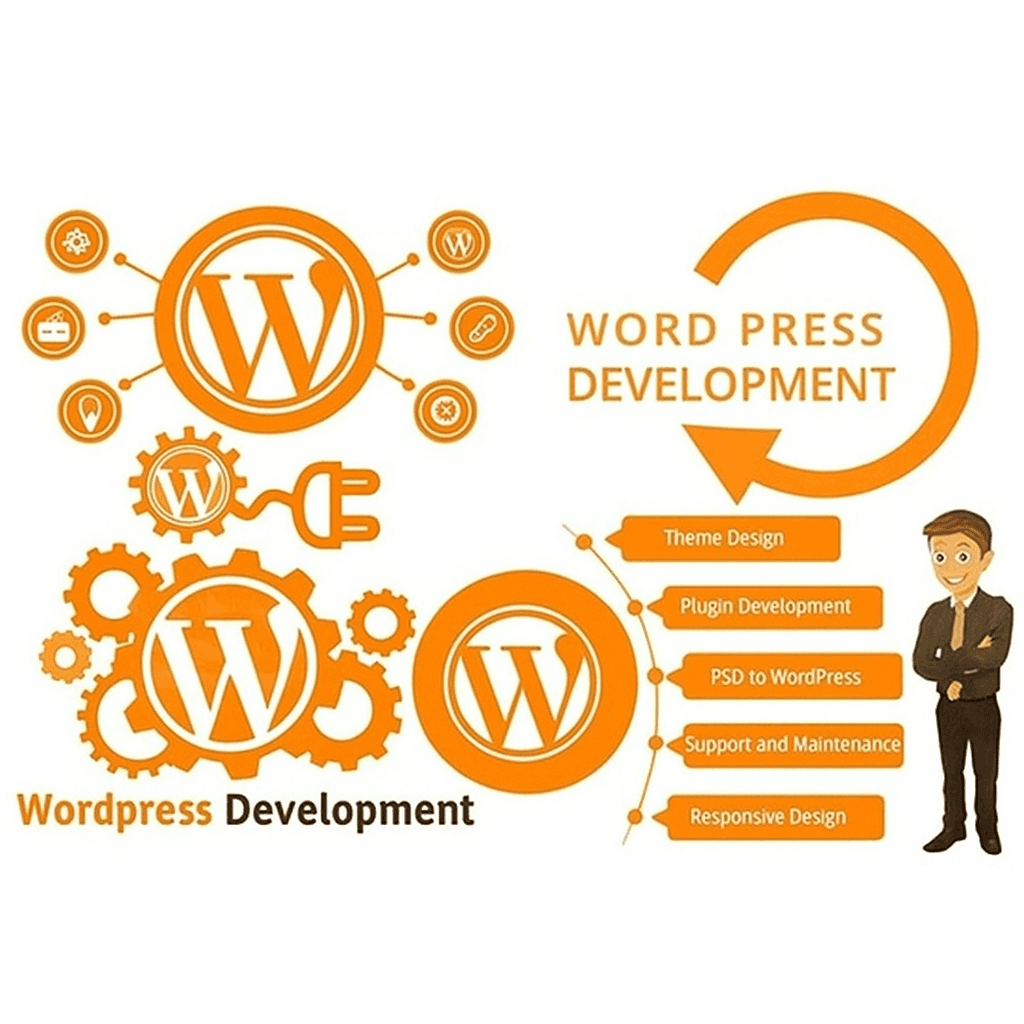 WordPress Development